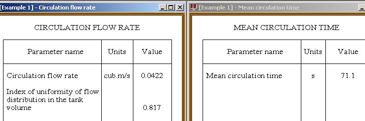 The another output parameter presented in this window -Mean circulation time is accessed through the sub-menu Blending. Uniformity of mixing (Figure 15). Figure 15.