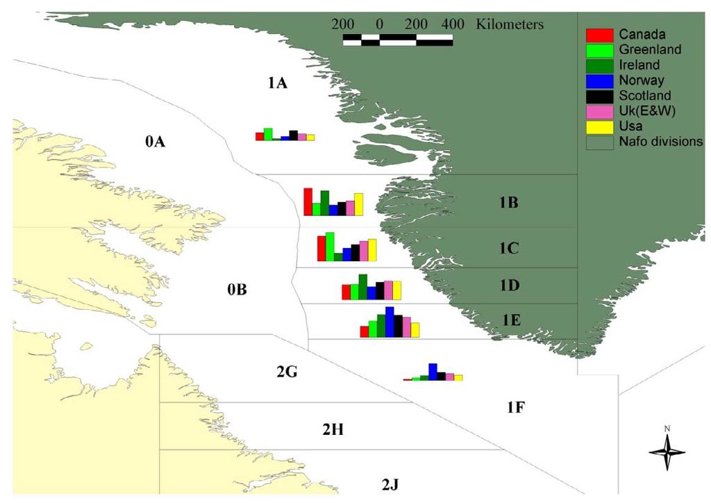 Figure. Map showing the percentage of recaptures by country from each NAFO Division at west Greenland.. Hypothesis : Kelts and postsmolts do not show the same distribution pattern (Canada) i.