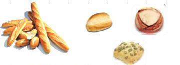 MECATHERM s strategy MECATHERM to consolidate «the baguette» business model and replicate to other mass-market products