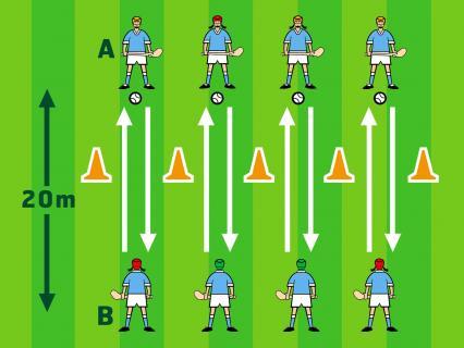 ACTIVITY 4 STRIKE FROM THE HAND - STRIKING IN PAIRS: HURLING BASIC DRILL ACCURACY This is a basic drill to practice striking from the hand designed to improve accuracy Divide the players into pairs;