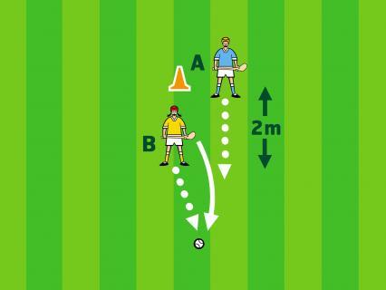 ACTIVITY 6 HOOK - CHASE & HOOK II HURLING INTERMEDIATE DRILL This Intermediate Drill to practice the Hook technique challenges the players to react quickly and adapt their position to perform the