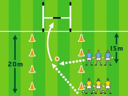 ACTIVITY 7 HOOK - CATCH ME IF YOU CAN HURLING PRACTICE PLAY This Practice Play challenges the defending player to chase down and hook the attacking player Divide the players into a line of defenders
