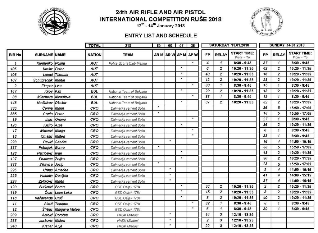 24 th International Shooting Competition