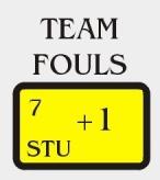 Score+1 Button To Add to Personal Fouls press the Team Fouls + 1 Button nb Either A buttons or B buttons is Ok +1 Score, +1 Fouls