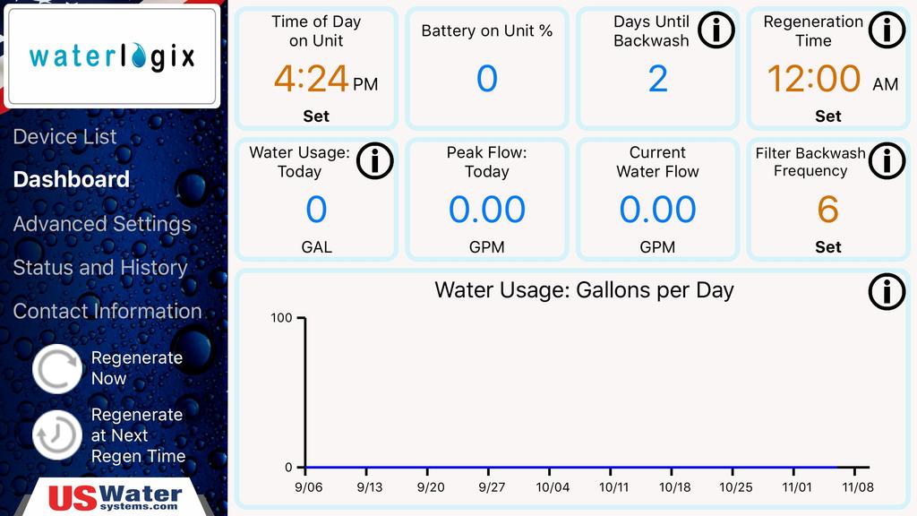 Programming Using Water Logix App Dashboard Parameters that can be changed are indicated with orange font.