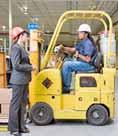 Material Handling Assess load and