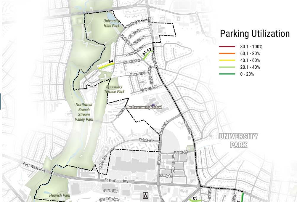 PARKING USAGE Identified areas with