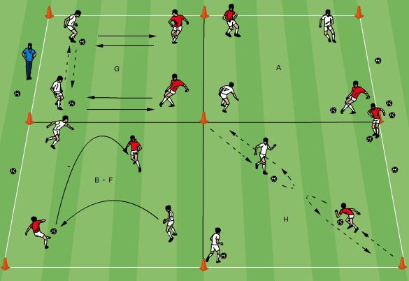 Active for Life: Warm Up #10 Warm-Up: Coordination and Movement with a ball 15-20 minutes Set up a 20x20m area containing four 10x10m squares as shown. Players work in groups of four.