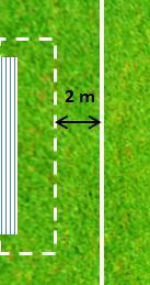 Within each penalty area, a penalty mark is made 7.5 m from the midpoint between the goalposts. 5. The corner area The corner area is defined by a quarter circle with a radius of 0.