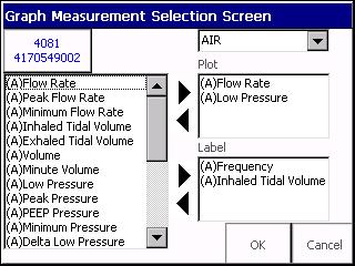 2.3.2 Graph Measurement Selection Figure 20. Graph Measurement Selection Screen To add a parameter to Graph, touch the parameter on the left and then touch the top right direction arrow.
