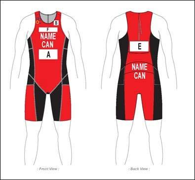 Figure 1. Triathlon Canada compliant competition uniform showing locations F and E designated for Provincial/Territorial branding. 4.2.