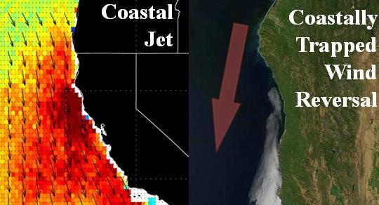 Precision Atmospheric Marine Boundary Layer Experiment (PreAMBLE) goals: Directly measure the forcing of the coastal jet within the marine