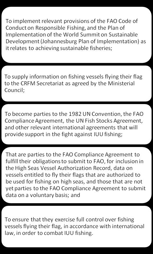 This declaration however, is non legally binding for states to carry out the various actions addressing IUU