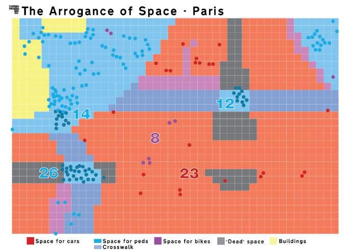 The Arrogance of Space - Paris