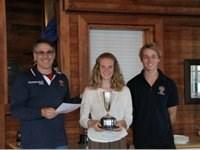 The results for the 2013 Sailing Season awards are as follows: Trophy Winners: Gilman Leach