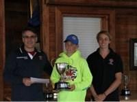 Instructors Cup Macara Cup (Most improved sailor) Will Murray Liisle Compton Geoff Konantz