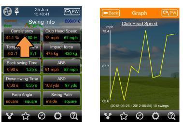 7. Check your statistical records You can see your performance of your swing histories.