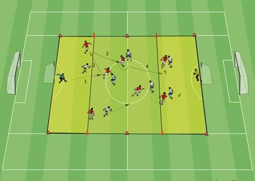 Possession Soccer 8 v 8 from penalty box to penalty box without outer zones Play is 8 v 8 on a field, penalty area to penalty area, and the width of the penalty area.