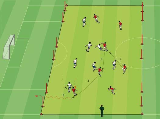 Attacking Soccer 7 v 7 dribbling across the goal line Play is 7 v 7 on a field (width of field x 55 y ards). Each team play s with three goals.
