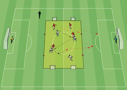 Counter attack 4 v 4 from the center Two teams play 4 v 4 on four small goals in the center of a 33 x 44-yard field.