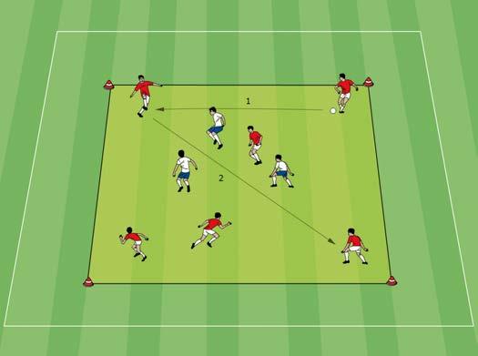 Attacking Soccer 6 v 3 Play is 6 v 3. Whoever makes a mistake becomes the defender, and the player who is in the center longest becomes the wing player.