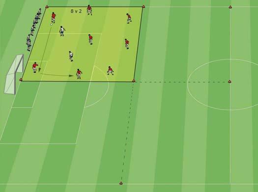 Positional play From 8 v 2 to 8 v 8 Phase 1: 8 v 2 on a 1 /8-size field The red team starts with an 8 v 2 and tries to keep possession of the ball as long as possible on 1 / 8 of the field.