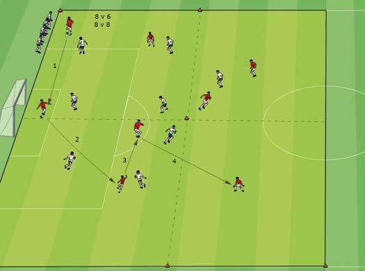 Positional play Phase 3: 8 v 6 and 8 v 8 on ½ of the field During phase 3, six defenders play against eight offensive players.