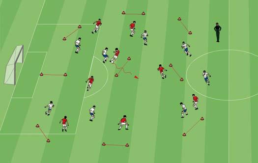 Positional play 8 v 8 with nine cone goals Two teams play 8 v 8 with nine cone goals (open goals) on ½ of the field. A goal is valid when a player dribbles across the goal line.