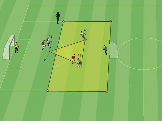 Attacking Soccer 8 Drills for an improved possession attack 3 v 3 on two large goals Two teams play 3 v 3, with two large goals with a goalkeeper in a double-sized penalty area.
