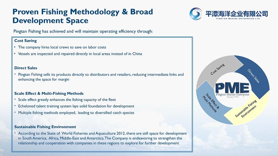 Proven Fishing Methodology & Broad Development Space Pingtan Fishing has achieved and will maintain operating efficiency through: Cost Saving The company hires local crews to save on labor costs