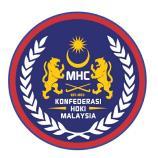 Hockey Confederation iii SHA State Hockey Association (s) iv MAFHA Malaysian Armed Forces Hockey Association
