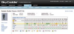 STEP 12 Post-Round Activities Upload Your Scores to ClubSG Golf s fastest growing online community is the place to store your game data, track key stats, analyze your strengths and weaknesses, learn