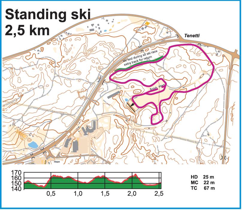 9. WARMING UP AND SKI TESTING WARMING UP on race courses: 8.00 to 9.55 o`clock ( sitting and standing) 10.55 to 11.