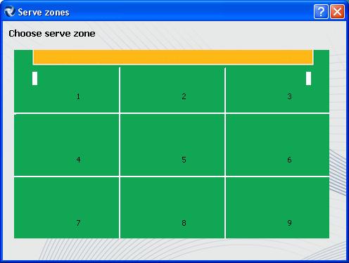 Using TIEBREAK for during a match If Serve starting zone option is active, you will see the following interface where you simply have to click the starting serve position (1, 5