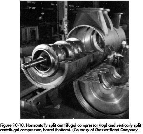 Turbine drivers are also high speed and a natural match for centrifugal compressor