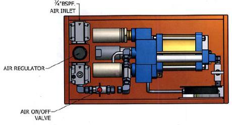 11. The Isolation valve may be closed if desired to maintain pressure in the item under test, but it must be remembered that if this is done, the pump will not automatically keep the pressure topped