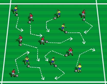 Training Session Planner (Session 2) Football Specific Theme: Creative Player Age Group: 8-9 Years Warm Up - Touch & Technique Activities Players with a ball each dribble freely inside the defined