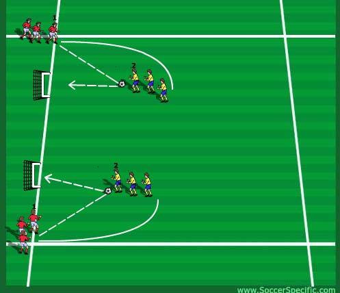 Training Session Planner (Page 2) Fun Game Gladiators Number of players have ball and one defender tries to stop them getting into safety zone.