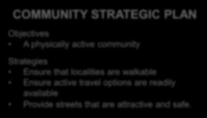 Integrated Planning & Reporting (IP&R) and walkability COMMUNITY STRATEGIC PLAN Objectives A