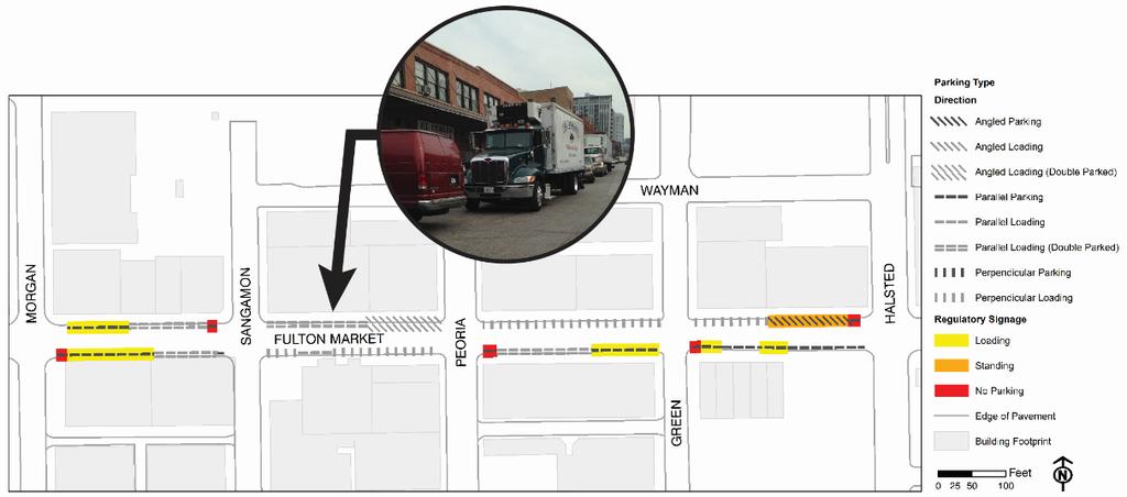 Fulton-Randolph Traffic and Curbside Use Study: PRELIMINARY DATA COLLECTION Curbside Use Inventory created from field observations Preliminary Curbside Use Inventory 24-hour video footage collected