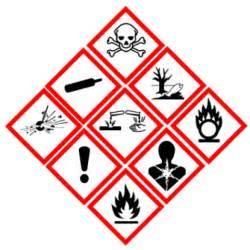 Hazard Communication Awareness Training Your right to know!