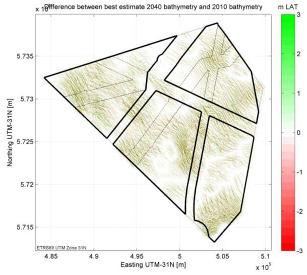 Results Best estimate bathymetry differences