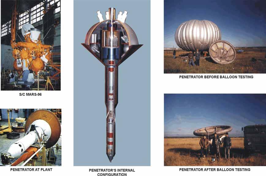BACKGROUND TECHNOLOGIES: MARS-96 SPACECRAFT PENETRATOR Inflatable braking device (IBD) Solid rocket motor IBD cover Instrumentation compartment Tail part Balloon drop test of the penetrator