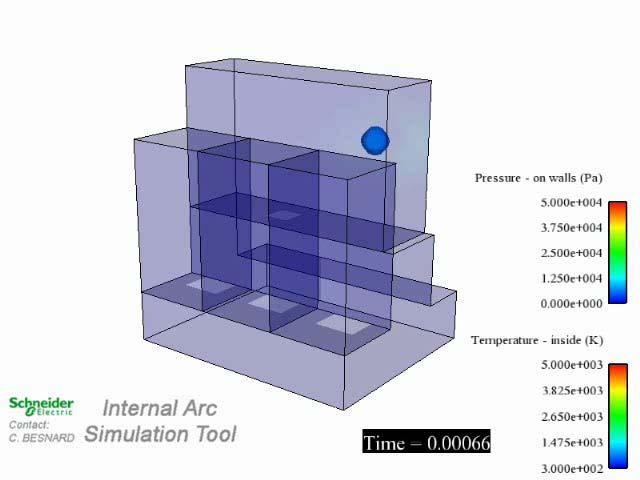 Simulation in the equipment Pressure