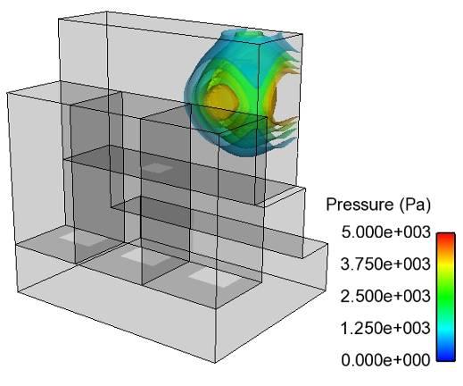 (2ms) Pressure rise and decompression (50ms)