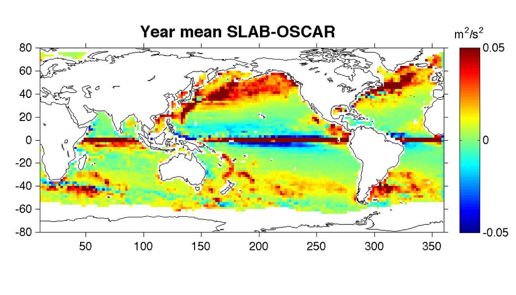 Return to Slab For the purposes of improving OSCAR currents, the damped slab is looking to be the most viable option. Note: great agreement using winds at Papa, even if use 6hr CCMP winds.