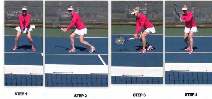 TENNIS TIPS By USPTA/PTR Master Professional, Fernando Velasco How to execute The Half Volley In previous newsletters, I offered tips on how to execute a forehand groundstroke, a two-handed backhand,