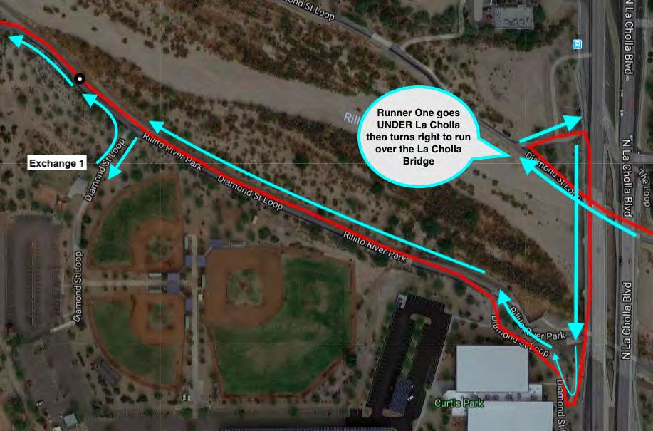 RunAround Tucson Relay Runner Directions ~ Follow the Signs/Arrows Red Line is Runner, Runner s Direction of Travel We will have a lead cyclist and sweeper.