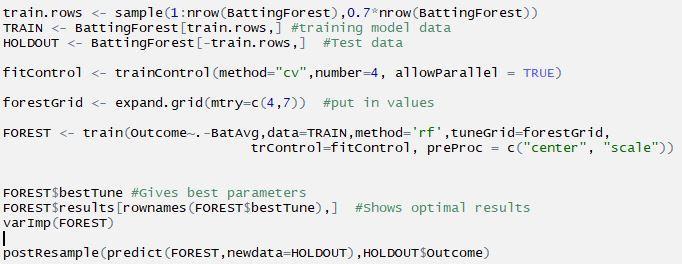 22 dataset and a holdout data set. The train dataset is used to create a predictive model that looks at all the variables to determine if someone is successful or not.