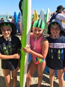 NIPPERS: New Members Guide to Surviving Friday Nights! WELCOME TO ALL NEW 2018/19 NIPPER FAMILIES! Nippers will start on Friday 9th November at 5.45pm for 6pm program commencement.